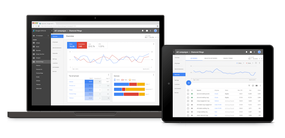 adwords-redesign
